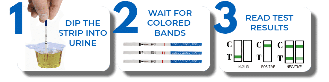 OVUS MEDICAL URINE DRUG TEST STRIP INSTRUCTION