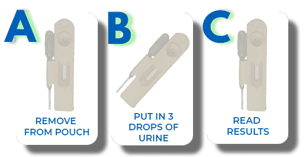 OVUS MEDICAL KRATOM TEST CARTRIDGES