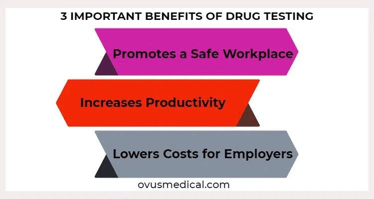 ovus medical 3 IMPORTANT BENEFITS OF DRUG TESTING