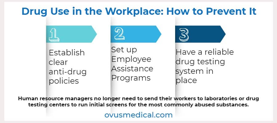 ovus medical Drug Use in the Workplace: How to Prevent It