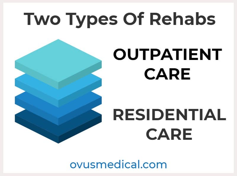 ovus medical Two Types Of Rehabs