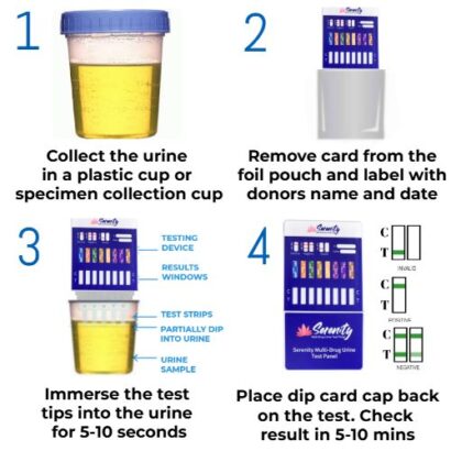 Multi Panel Urine Dip Card Drug Testing - Ovus Medical