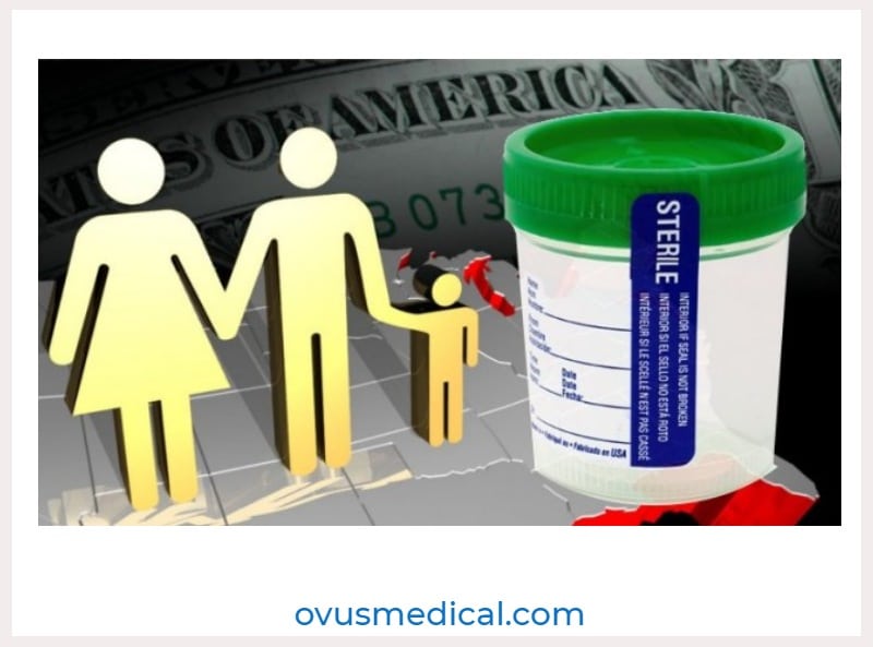 ovus medical Drug Testing for Food Stamps