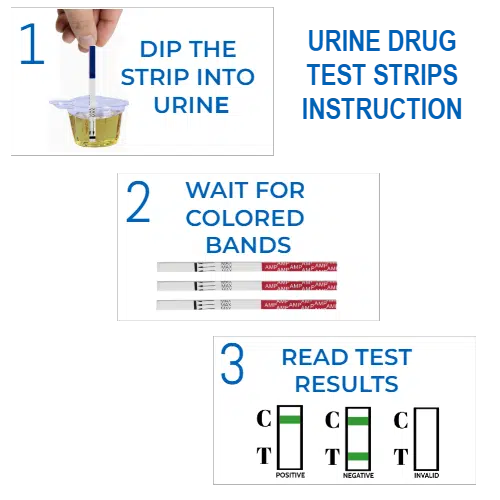 OVUS MEDICAL URINE DRUG TEST STRIP INSTRUCTION
