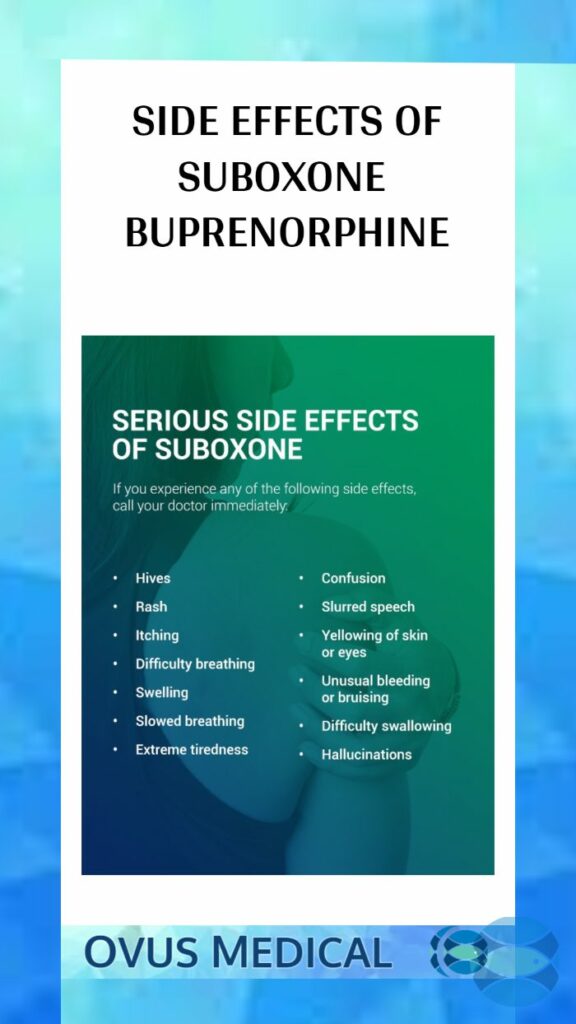 Buprenorphine synthetic opioid painkiller - Ovus Medical