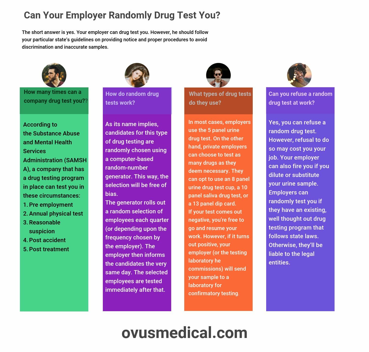 OVUS MEDICAL can-your-employer-randomly-drug-test-you