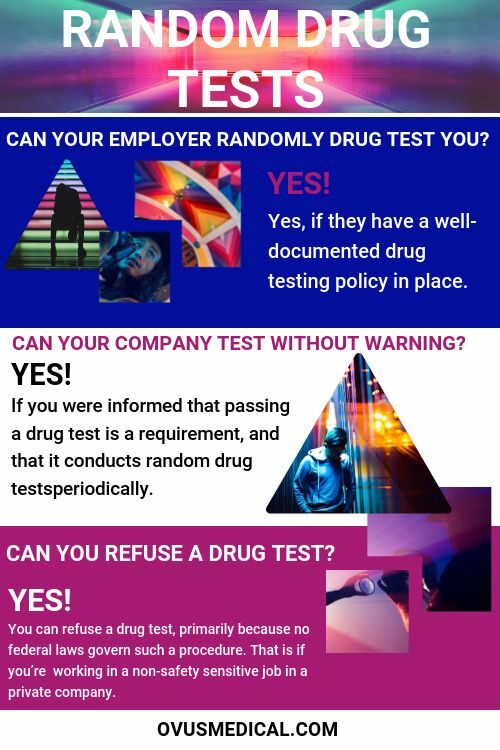 OVUS MEDICAL RANDOM DRUG TESTS