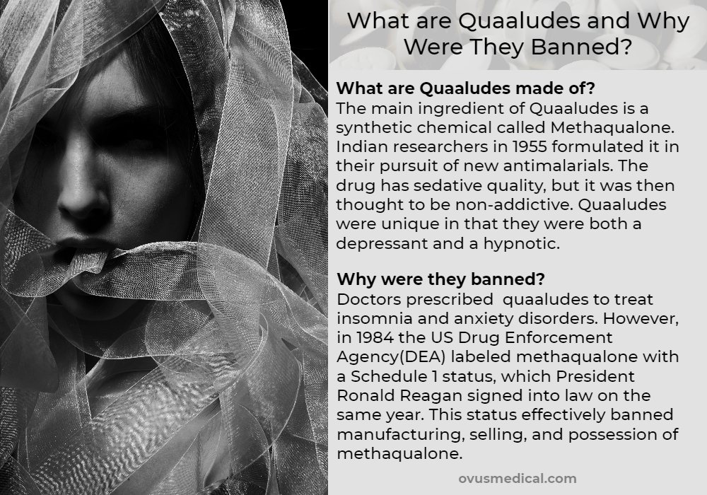 Ovus Medical What are Quaaludes and Why Were They Banned_