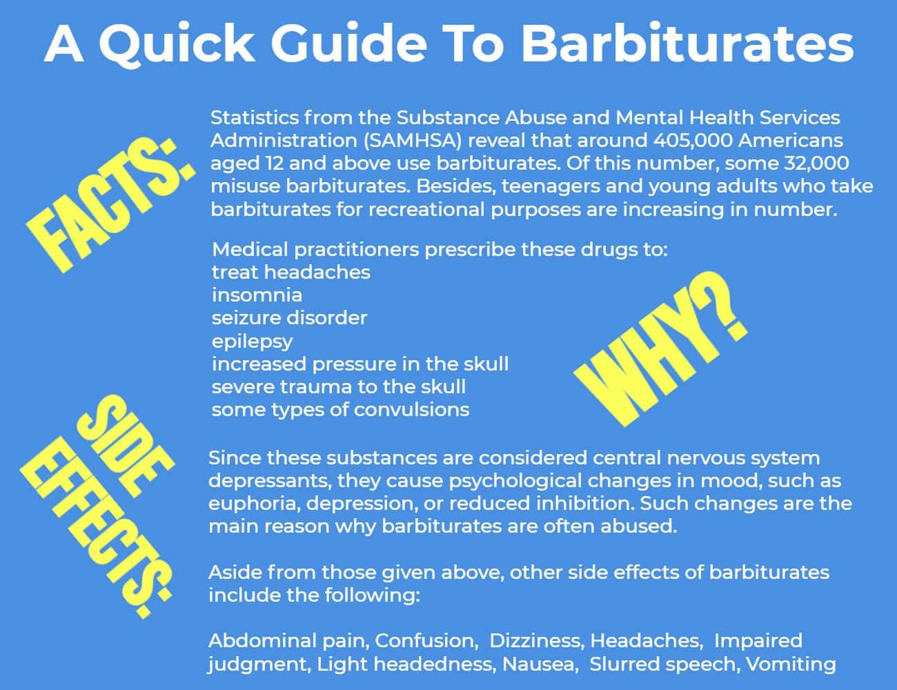 ovus medical A Quick Guide To Barbiturates