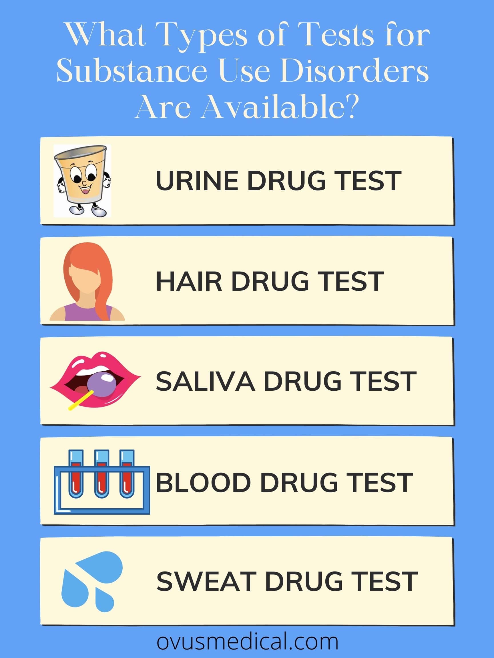 What Types of Tests for Substance Use Disorders Are Available