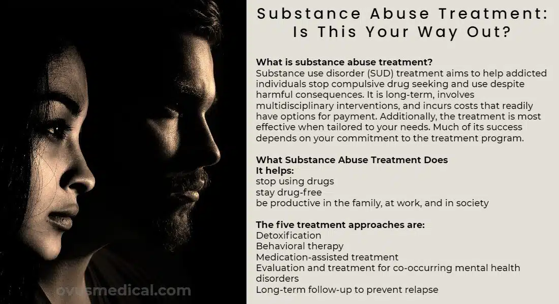 OVUS MEDICAL Substance Abuse Treatment: Is This Your Way Out?