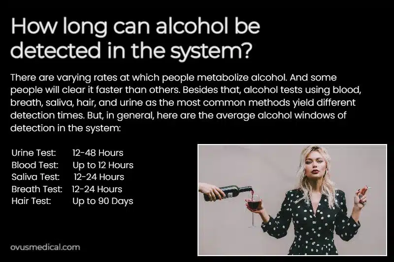 ovus medical How long can alcohol be detected in the system