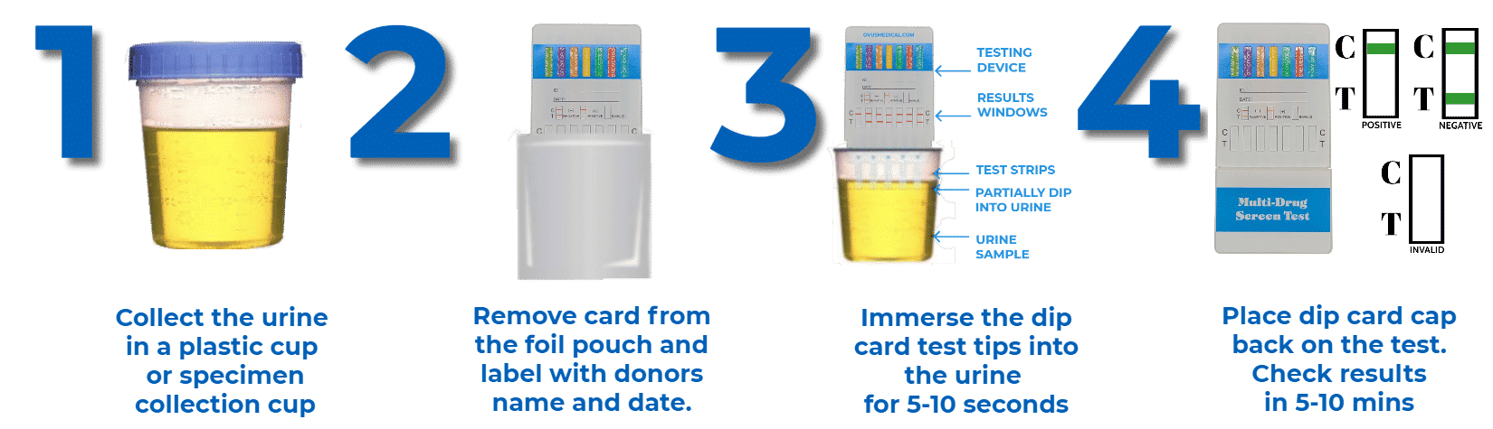 4 Panel Urine Drug Test Dip Cards