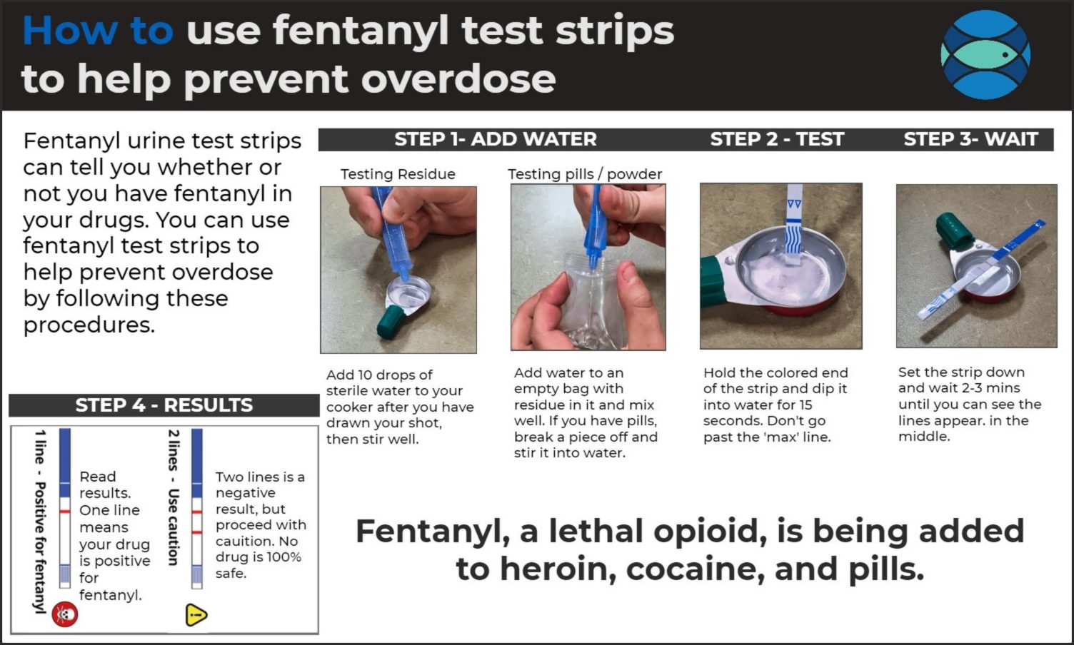Ovus Medical How to use a fentanyl test strips to help prevent overdose 