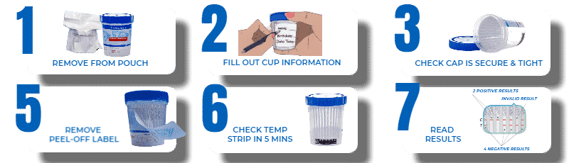 OVUS MEDICAL URINE DRUG TEST CUP INSTRUCTIONS