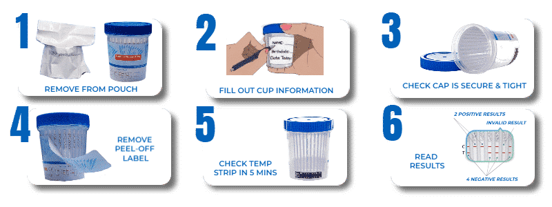18 Panel Drug Test Cup with Ketamine