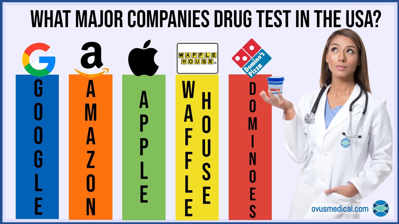 ovus medical what major companies drug test in USA