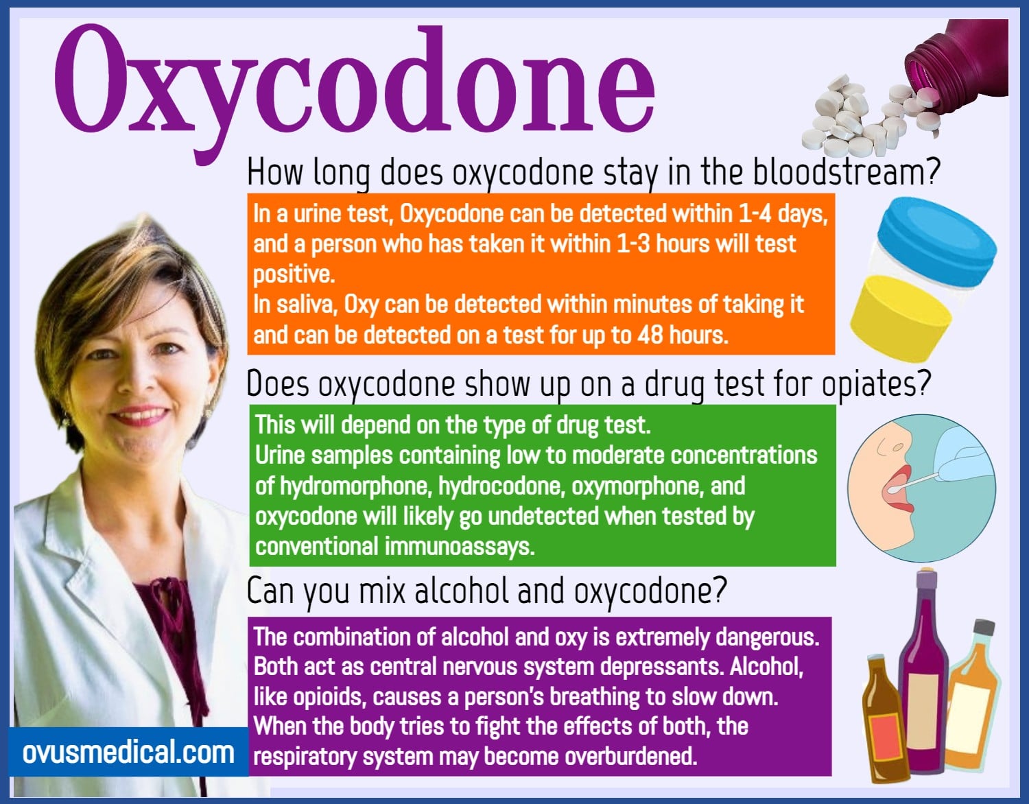 oxycodone