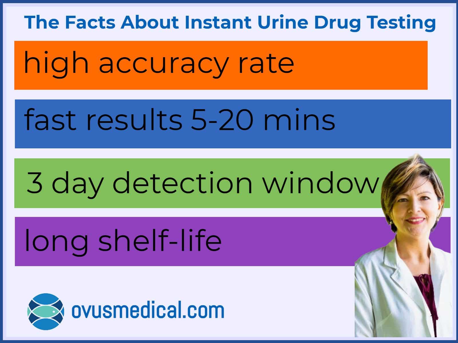 ovus medical The Facts About Instant Urine Drug Testing
