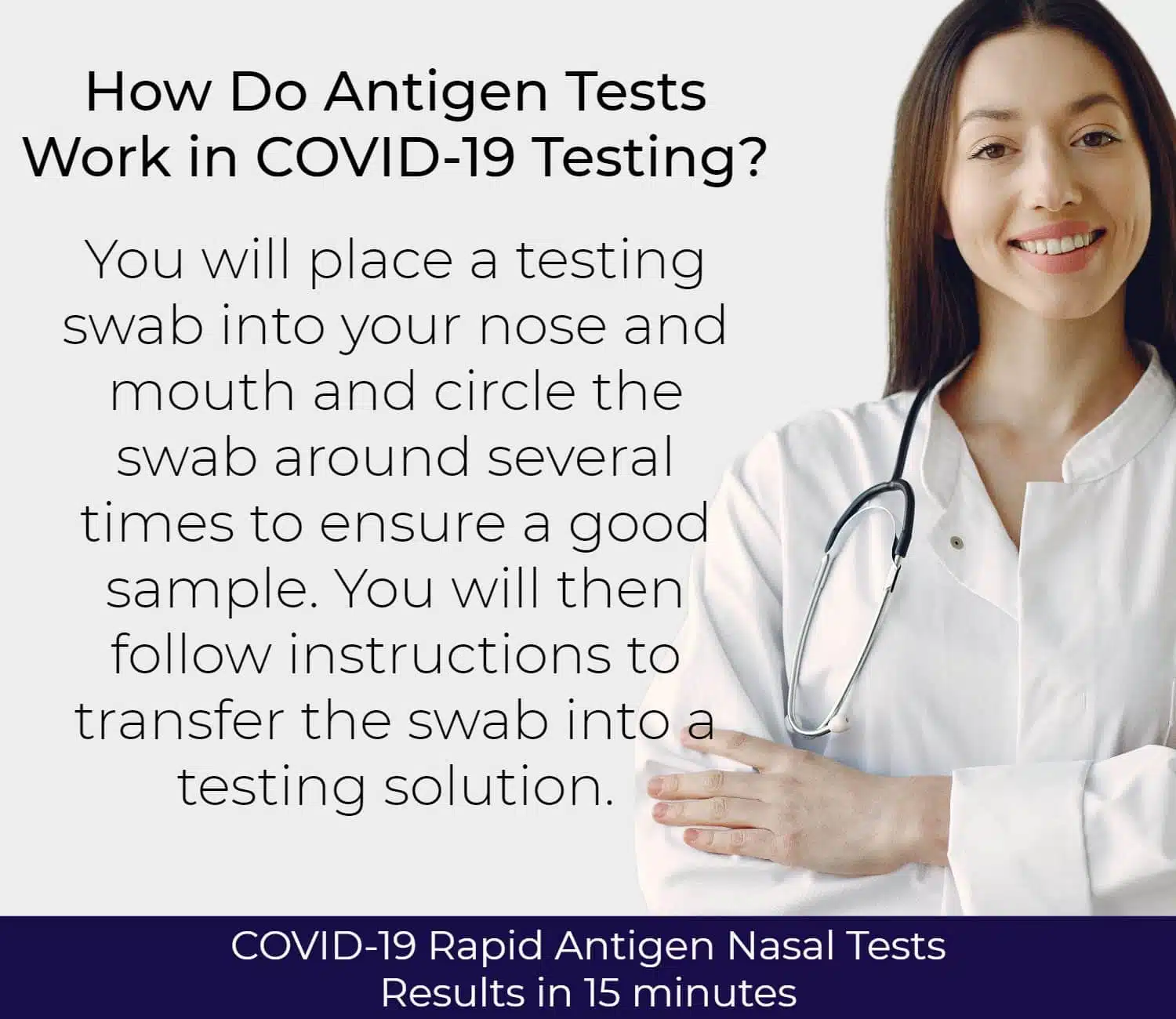 How Does COVID 19 Testing Work