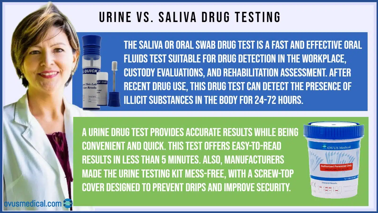 ovus medical Urine vs. Saliva Drug Testing