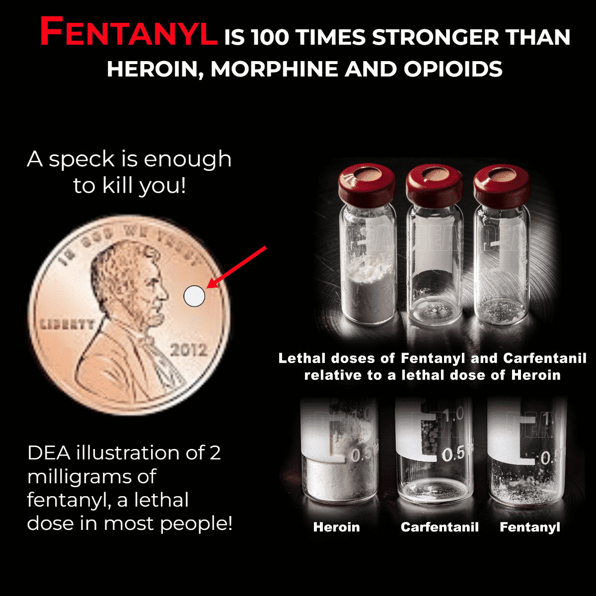 fentanyl amount