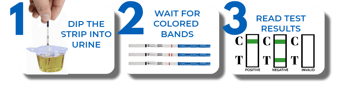 OVUS MEDICAL URINE DRUG TEST STRIP INSTRUCTION 1