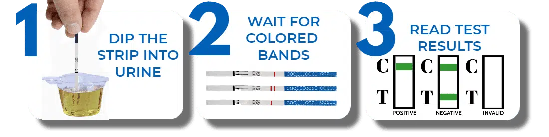 Faint Line on THC Drug Test Strip? Here's What it Means - Exploro