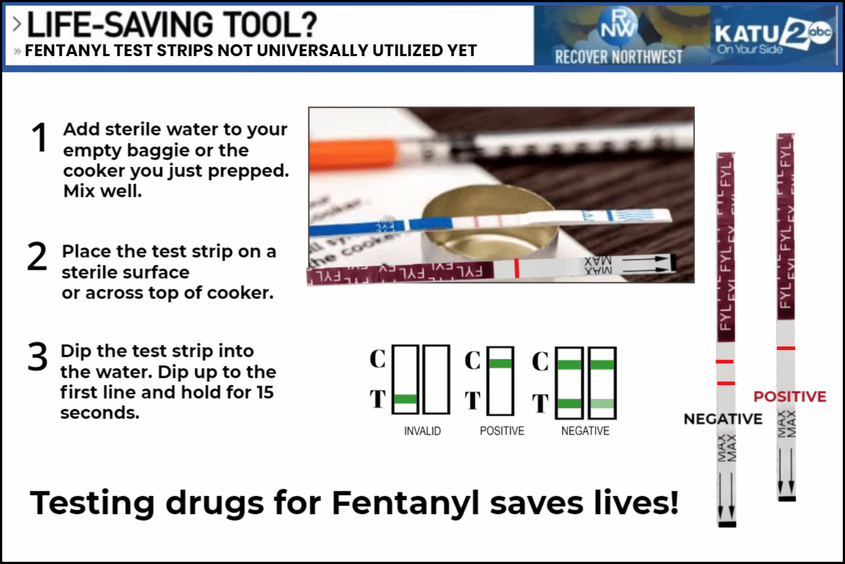 1Ovus Medical How To Test Your Own Drugs For Fentanyl a 2