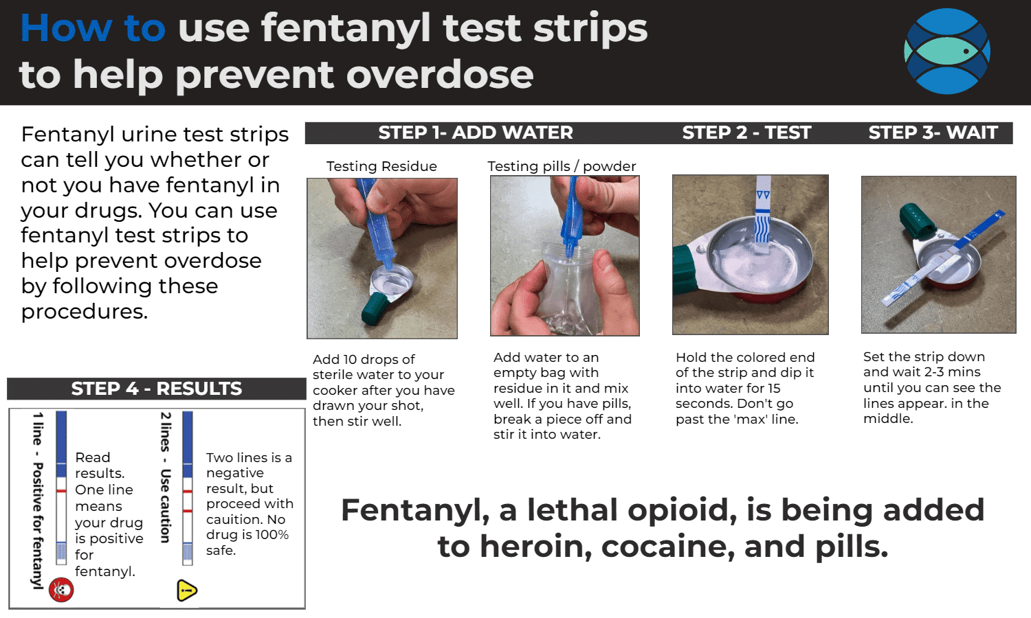 Ovus Medical How to use a fentanyl test strips to help prevent overdose