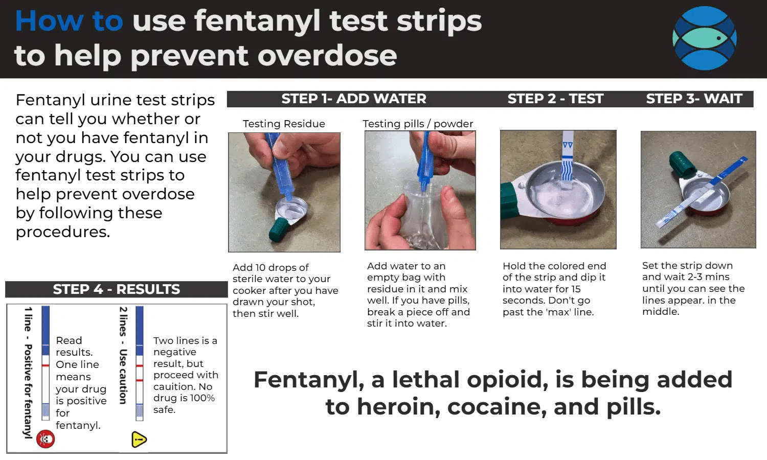 Ovus Medical How to use a fentanyl test strips to help prevent overdose