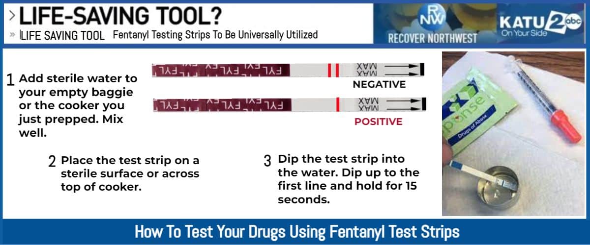  long-term effects of fentanyl