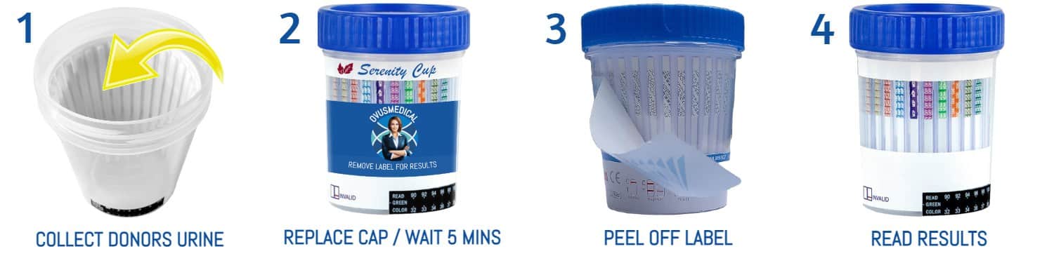 4 STEP DRUG TEST CUP INSTRUCTION ovusmedical.com