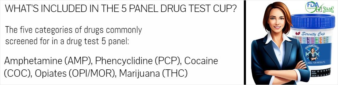 WHATS INCLUDED IN THE 5 PANEL DRUG TEST CUP 1 1