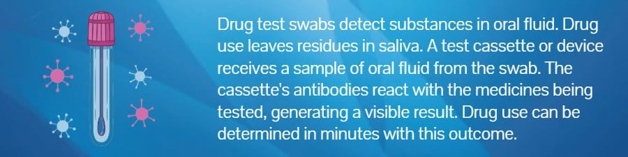 drug test swabs 1