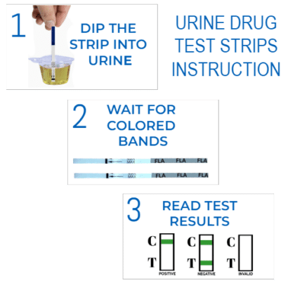 OVUS MEDICAL URINE FLAKKA DRUG TEST STRIP INSTRUCTION