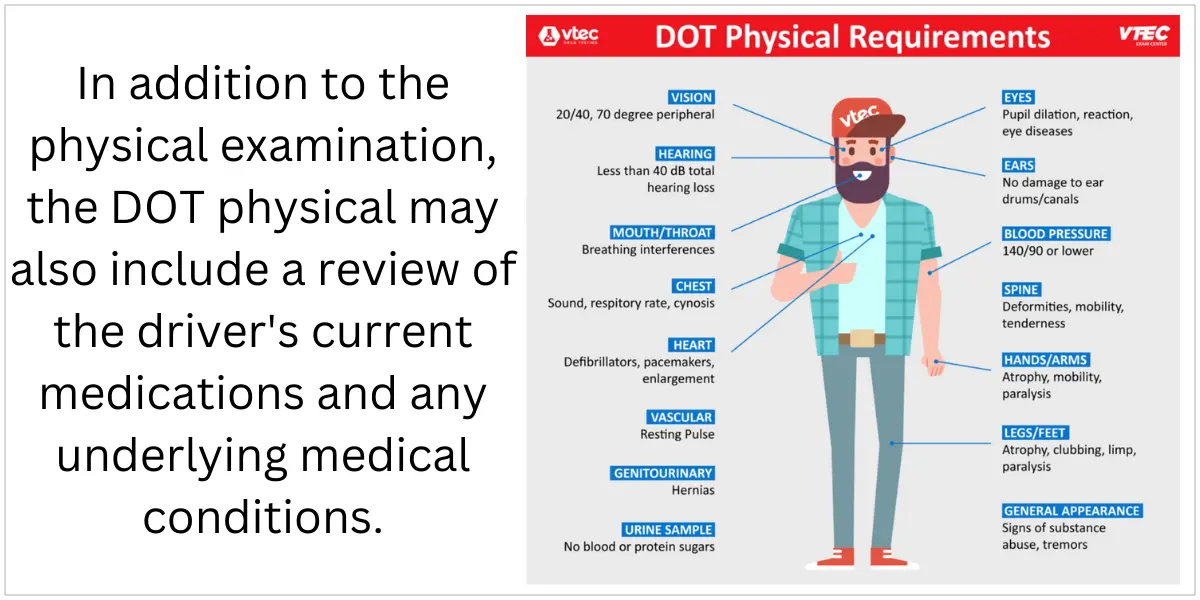 Drug Test for a DOT Physical