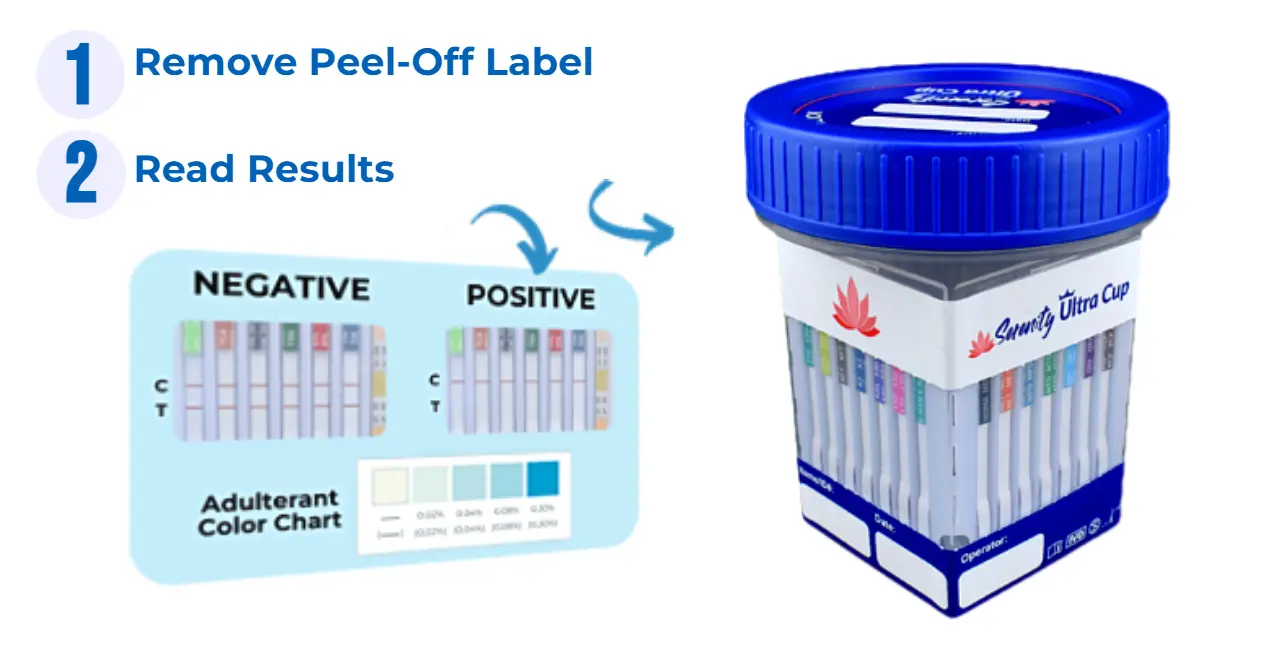 28 panel drug test cup instruction ocusmedical.com