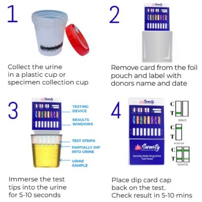 OvusMedical.com Dip Card Instructions