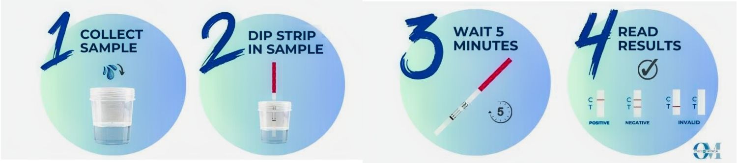 drug test strips wide ovus medical.com