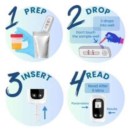 fentanyl drug test FIA Instruction Ovusmedical.com