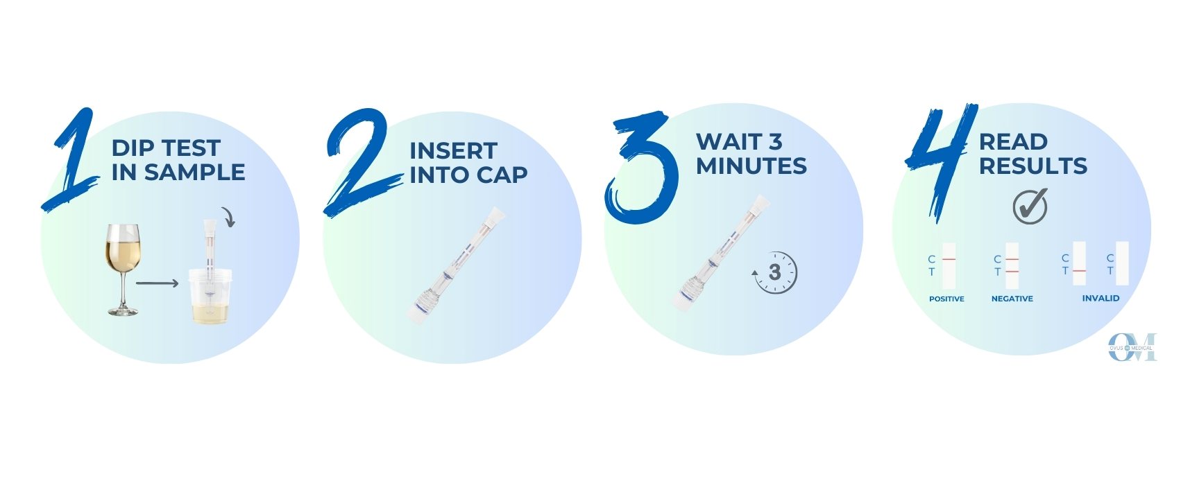 Various Uses for the Drink Spike Pen Test from Ovus Medical