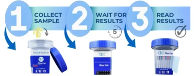 ovusmedical.com DRUG-TESTING-CUPS-PROCEDURES