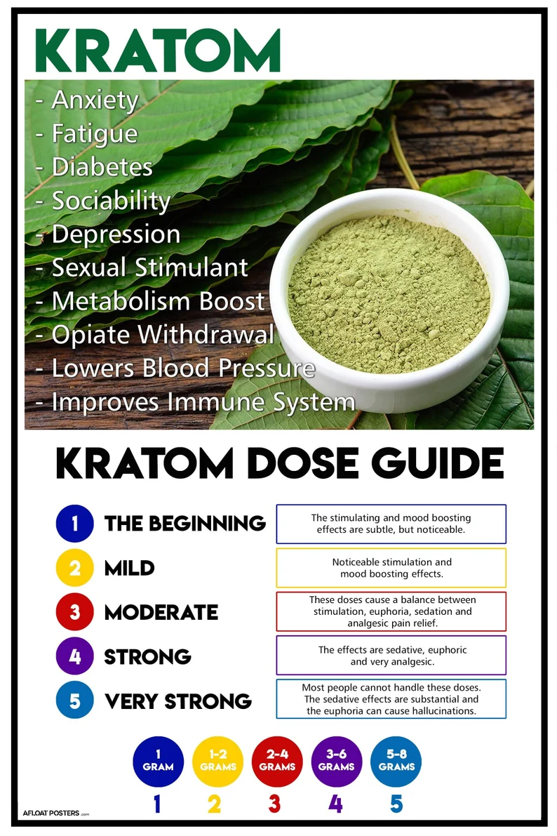 KRATOM 4 KRATOM 4