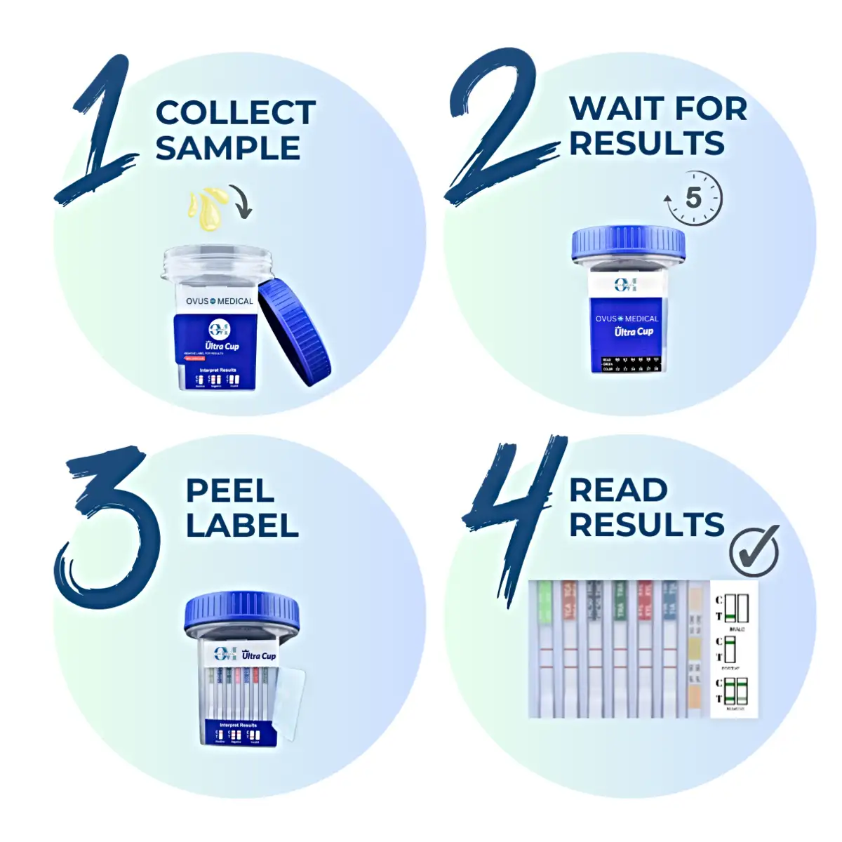 ovusmedical.com drug test cups instructions