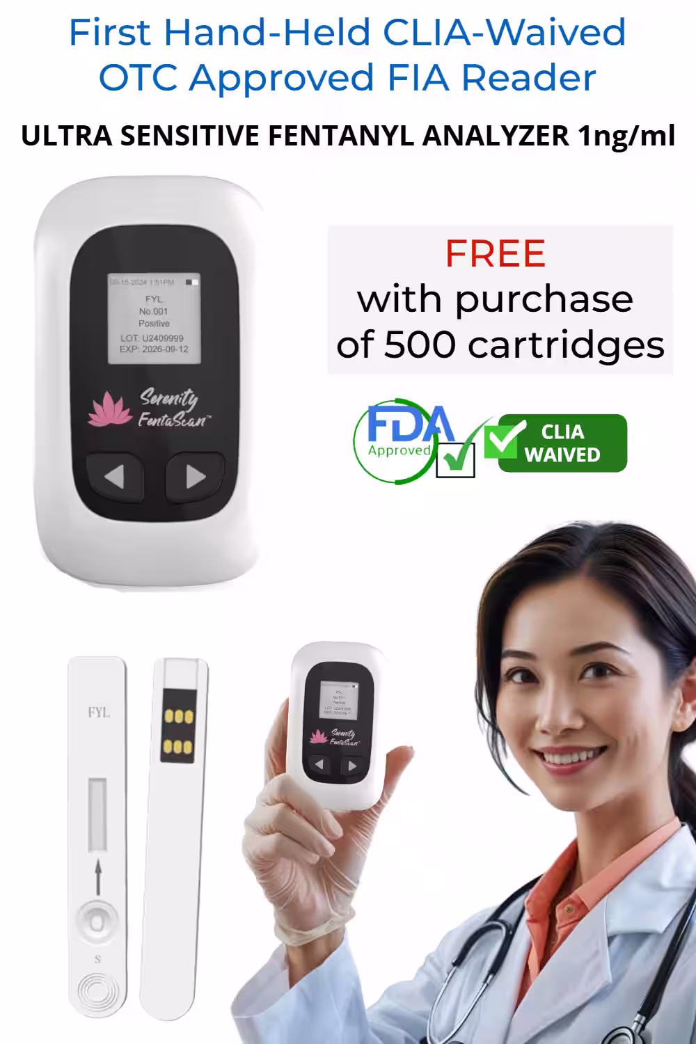 FIA READER OVISMEDICAL.COM