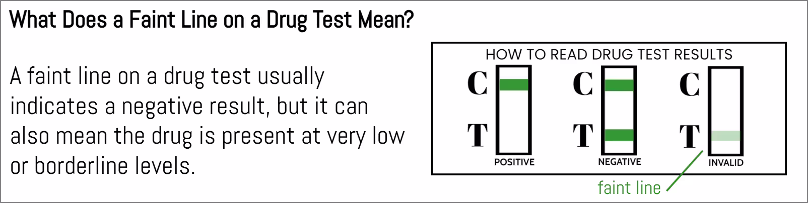Faint line on a drug test Ovusmedical.com